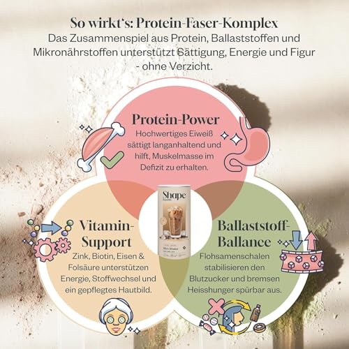 shape-republic-probierpaket-mahlzeitersatz-shake-zum-abnehmen image 7