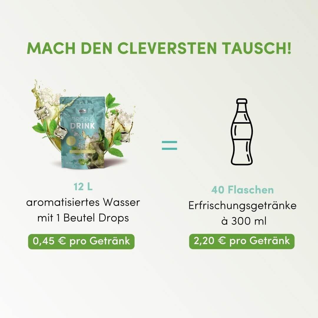 shape-republic-water-drops-probierpaket-60-zuckerfreie-getr-nkew-rfel-in-3-fruch image 3