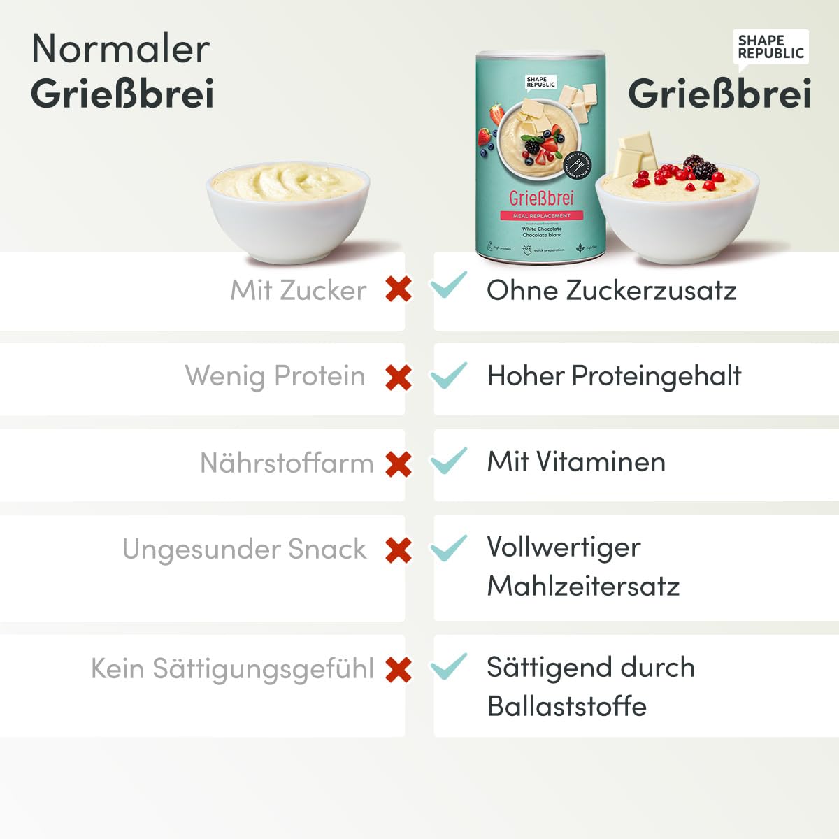 shape-republic-grie-brei-schokolade-protein-mahlzeitersatz-14-portionen image 4