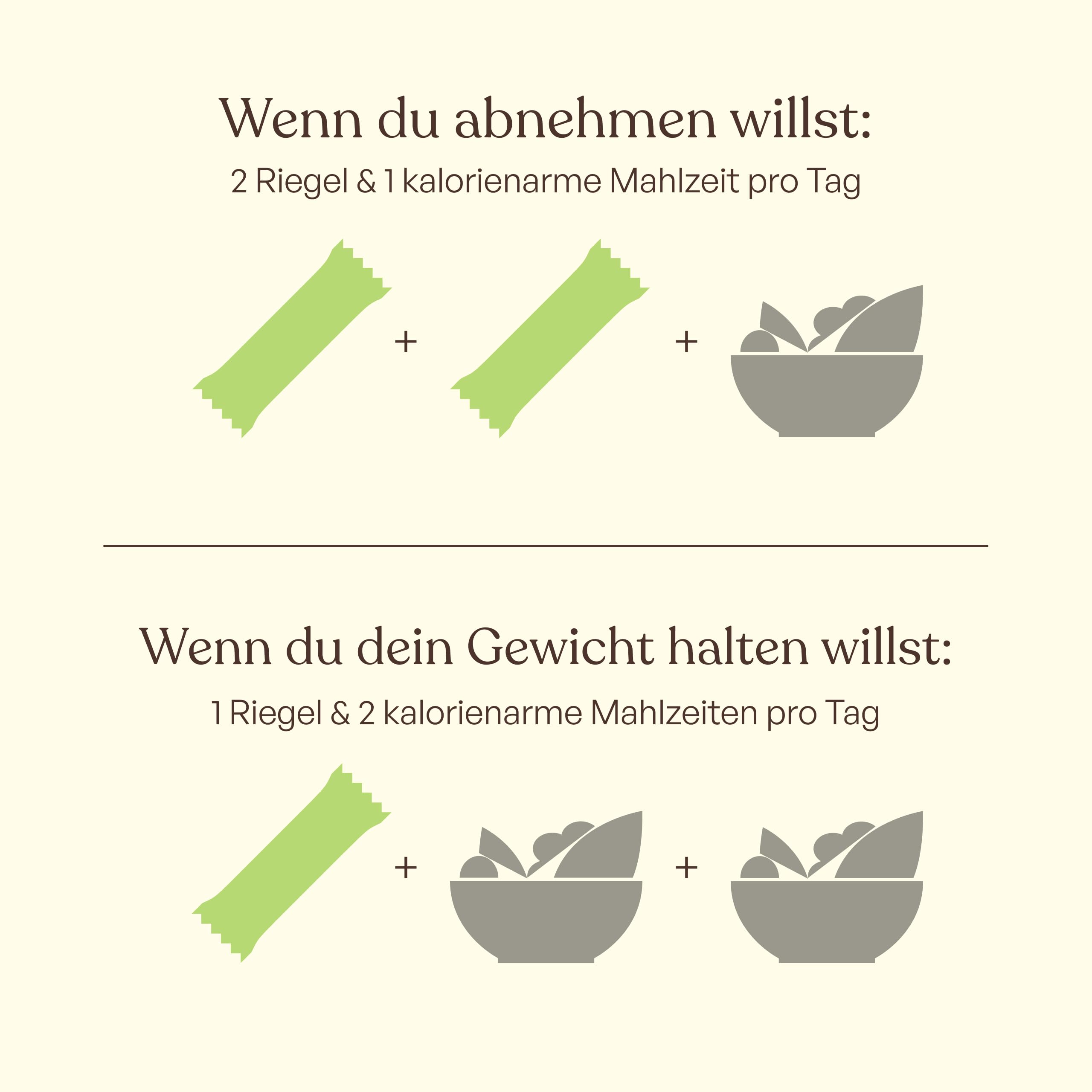 beavita-di-t-riegel-chocolate-crisp-12x65g-mahlzeitenersatz-proteinriegel image 4
