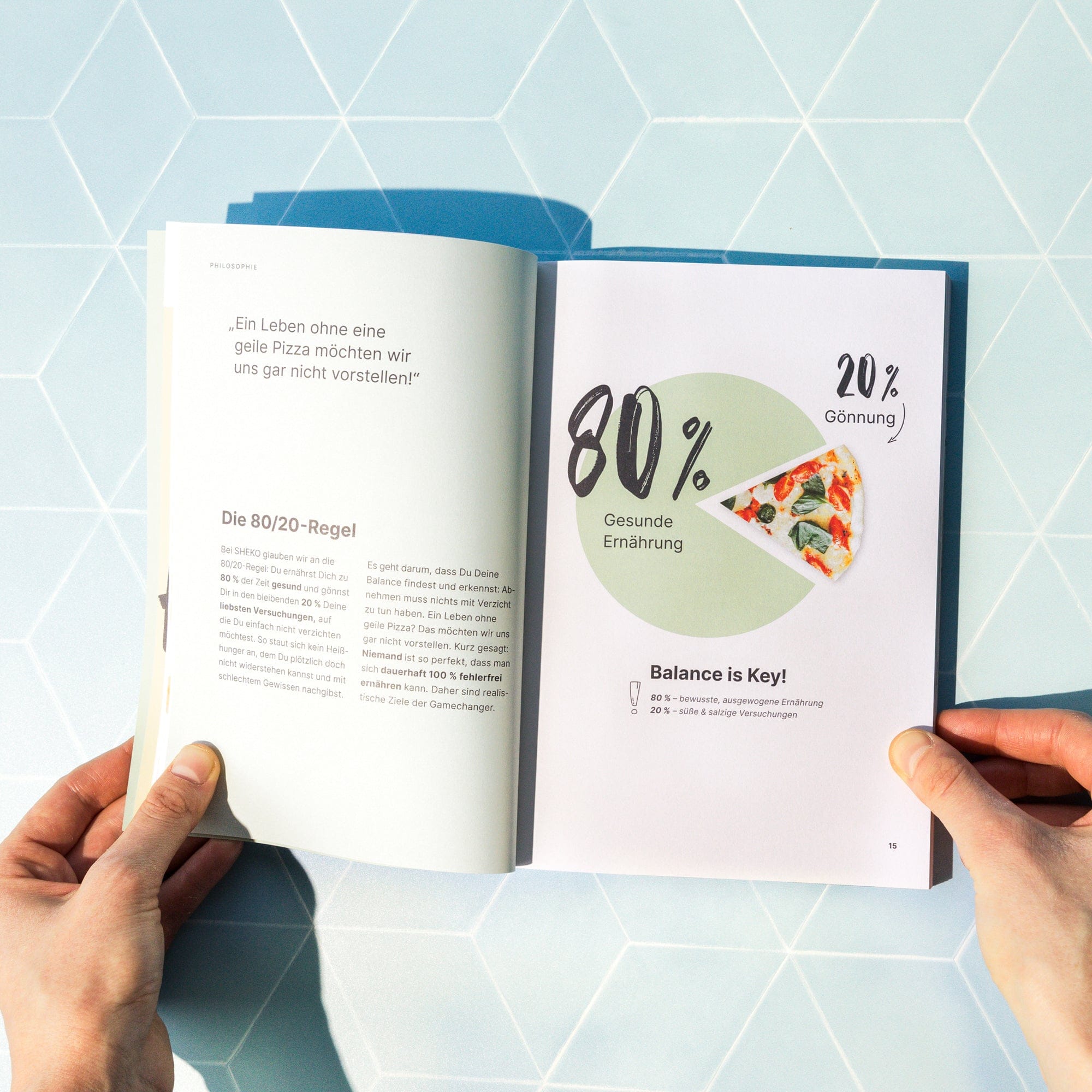 sheko-buch-balance-beginnt-bei-dir-152-seiten-mit-4-wochen-plan image 5