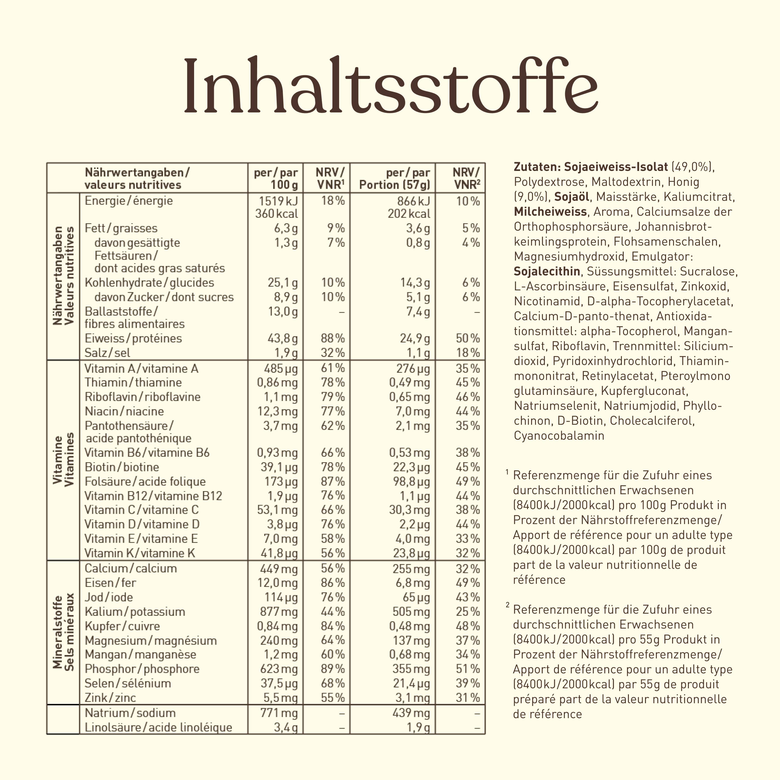 beavita-vitalkost-di-t-shake-kokos-ananas-6x572g image 2