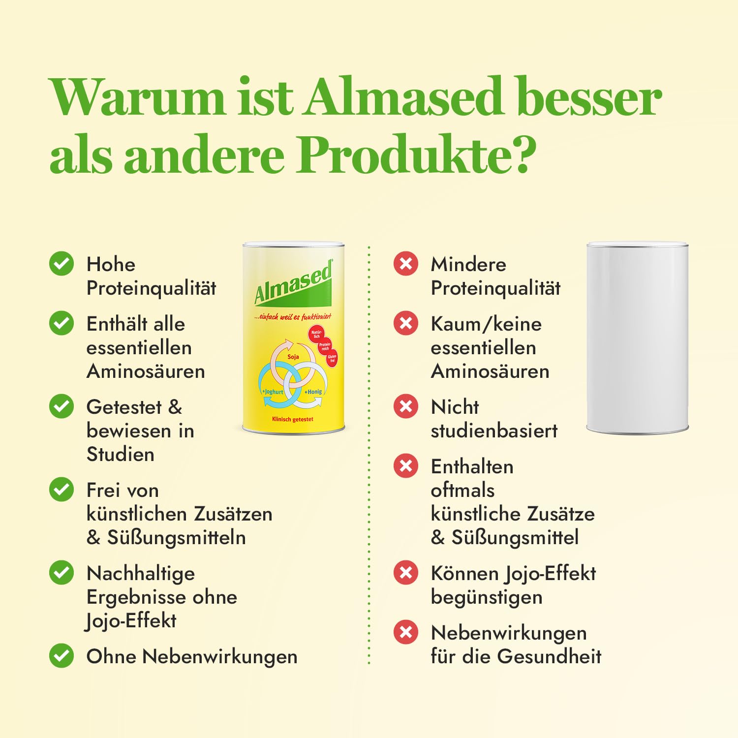 almased-original-mahlzeitenersatz-3x500g-bundle-600ml-shaker image 6