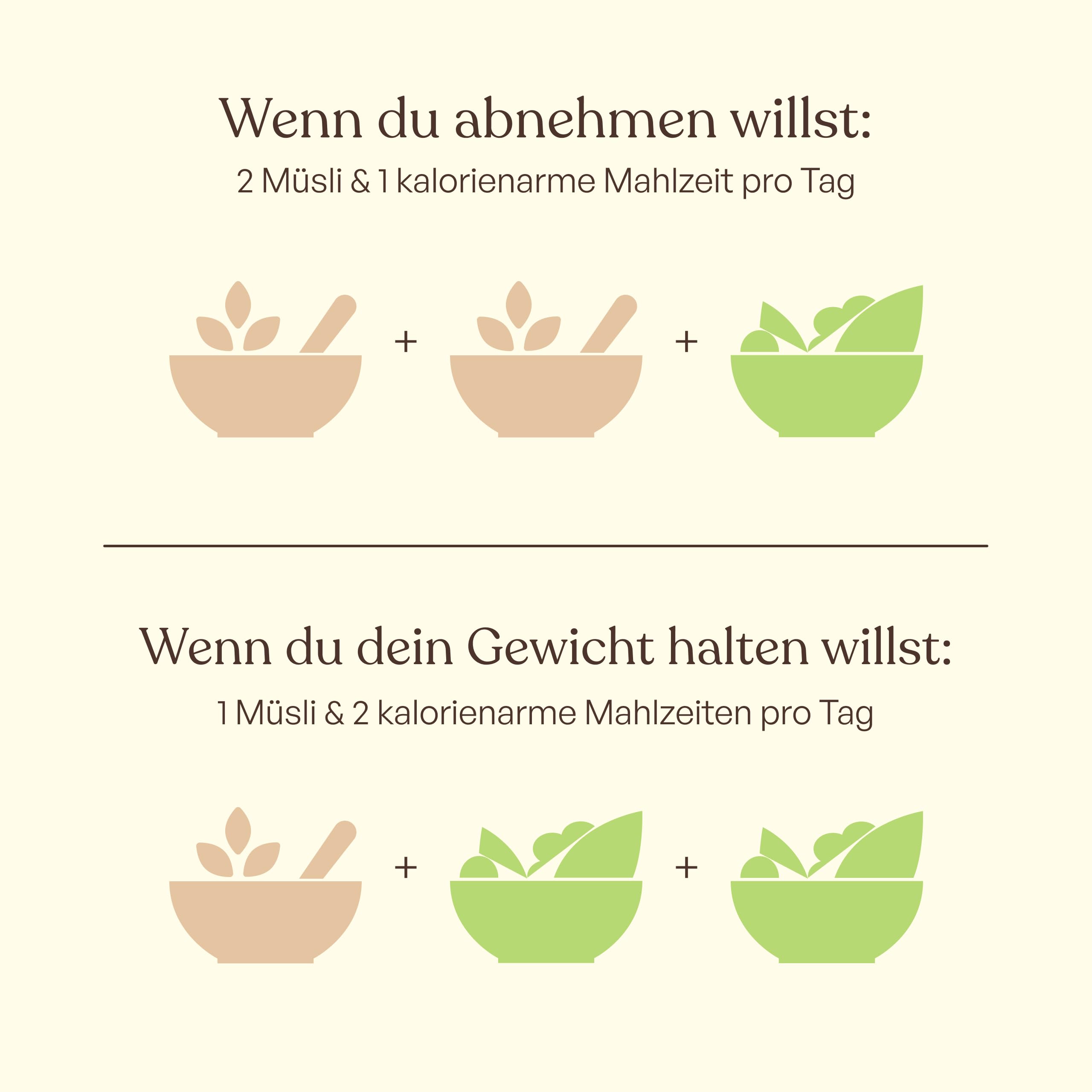 beavita-schoko-high-protein-m-sli-ohne-zucker-500g-mahlzeitenersatz-243-kcal image 4