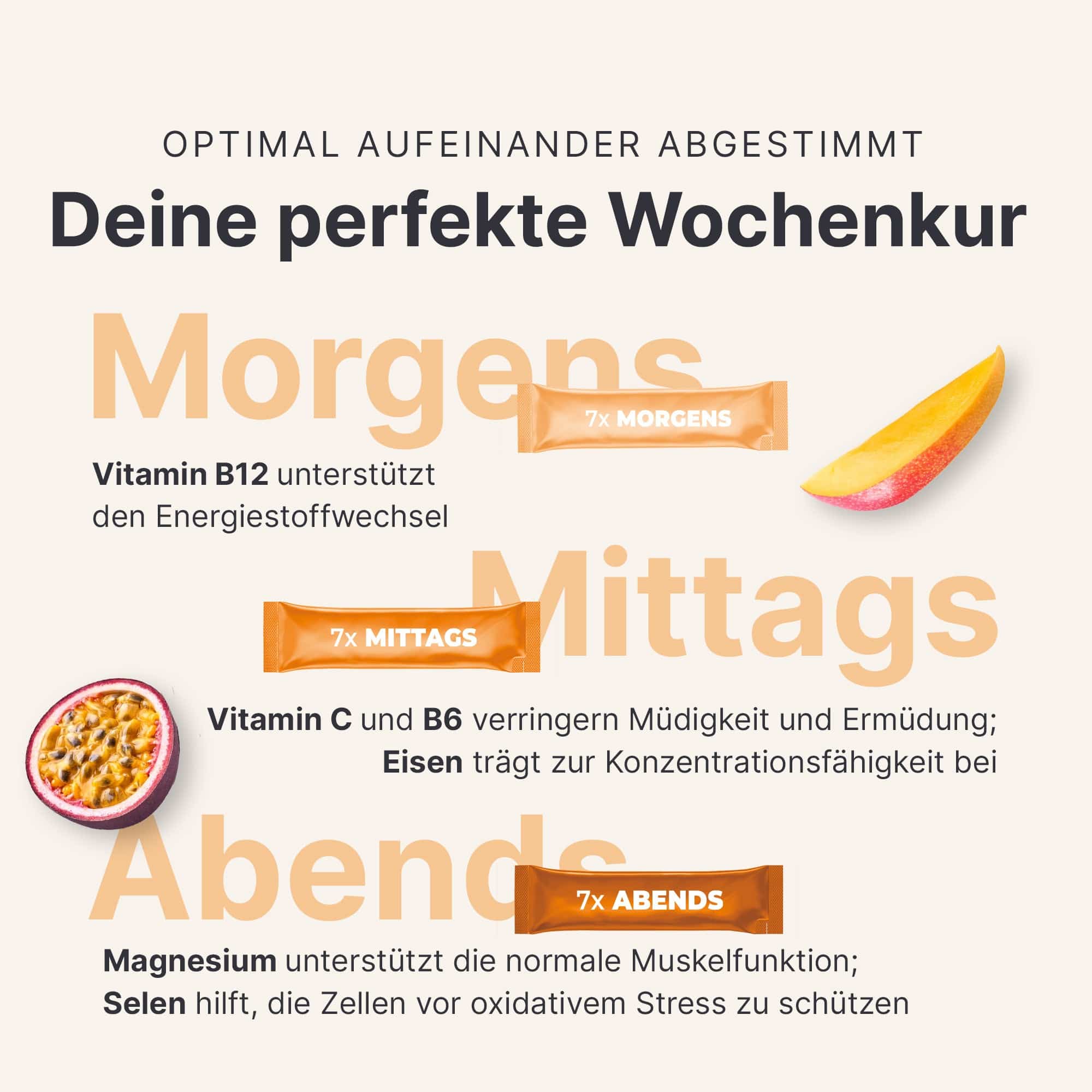 sheko-abnehmkur-tropical-glucomannan-sticks-mit-vitaminen image 4