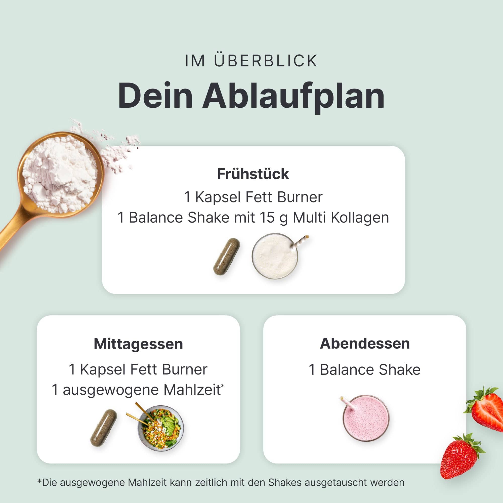 sheko-28-tage-stoffwechselkur-balance-shake-abnehm-set image 2