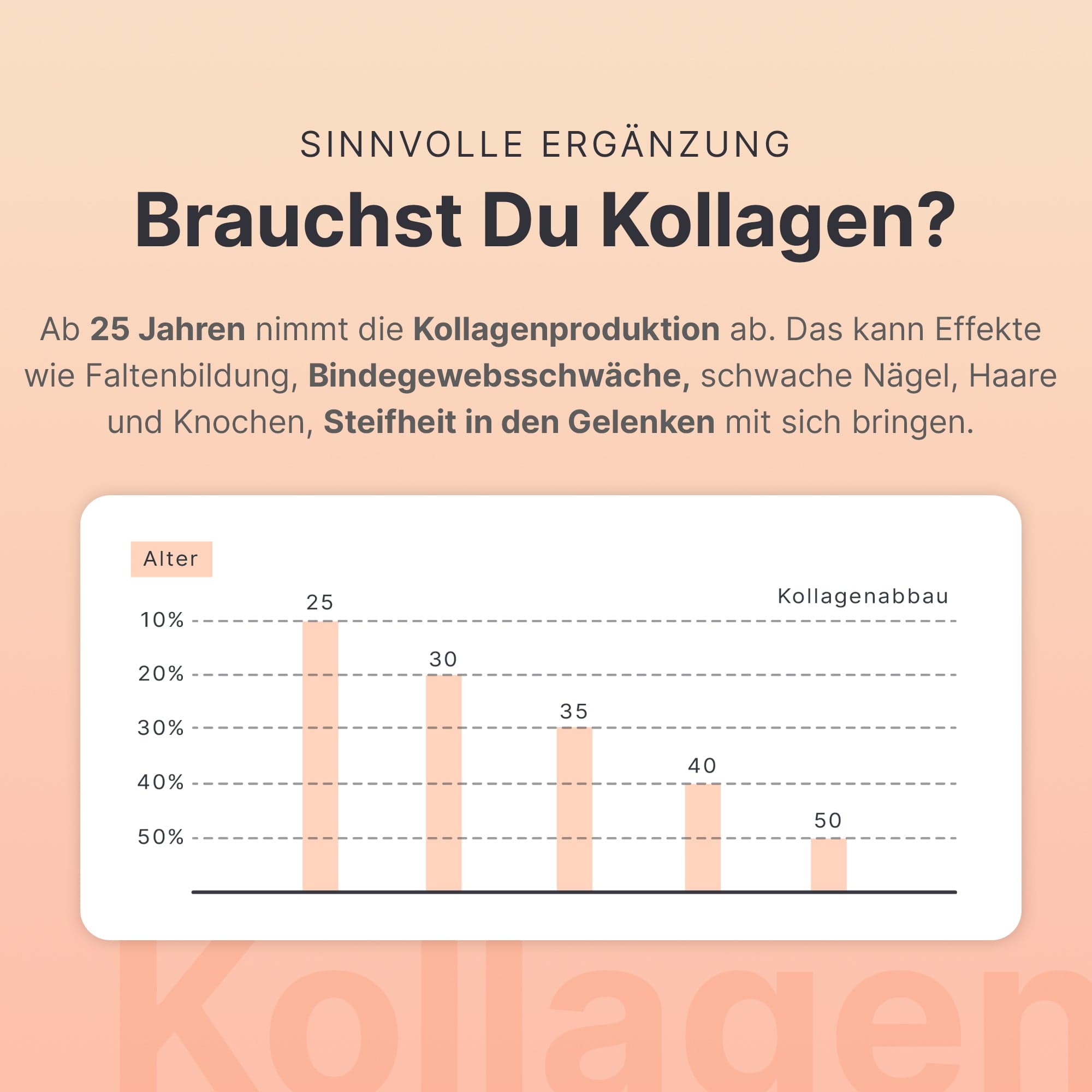 sheko-12-wochen-starter-set-kollagen-programm-mit-hoher-bioverf-gbarkeit image 7