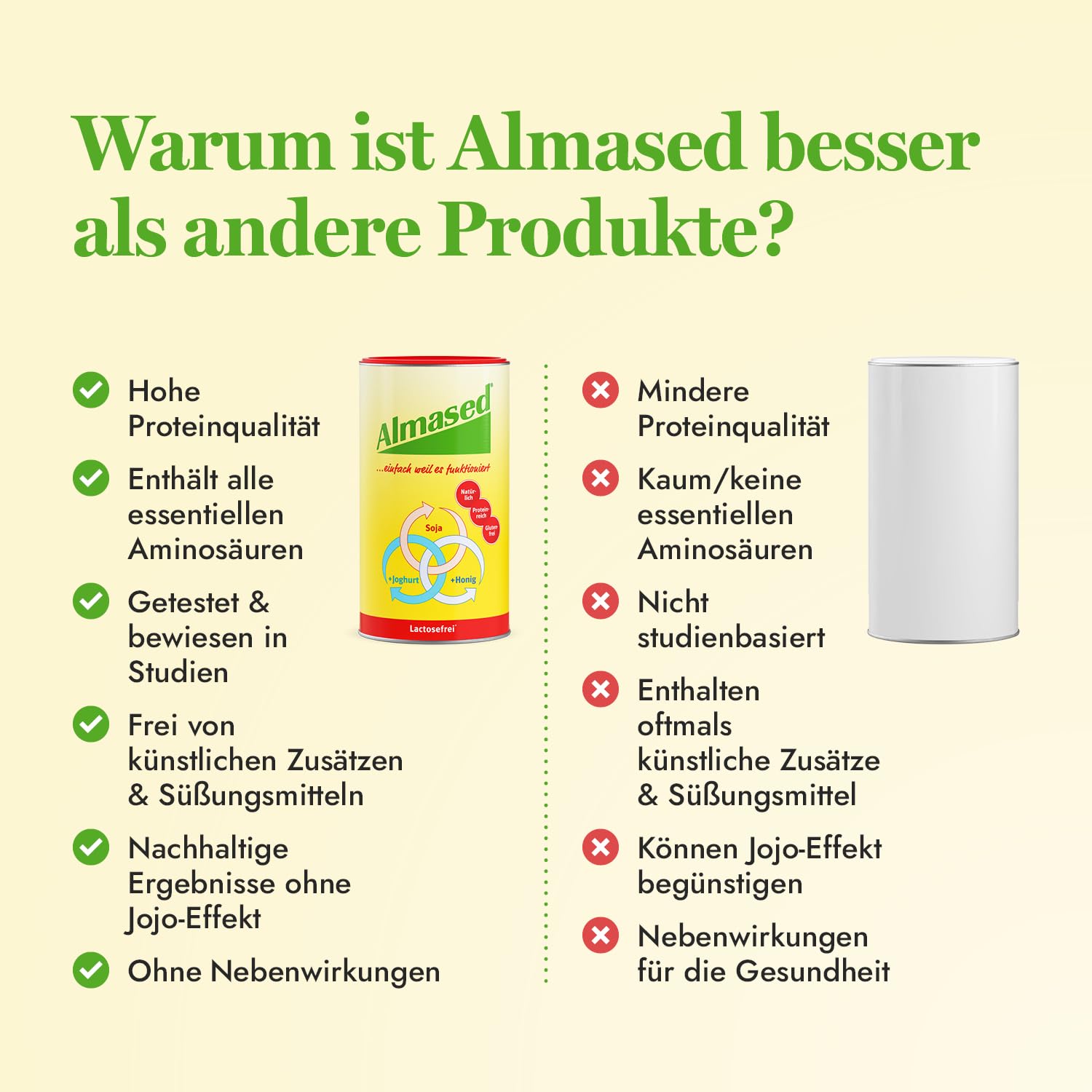almased-lactosefrei-wellness-vitalkost-pulver-500g-10-portionen image 6