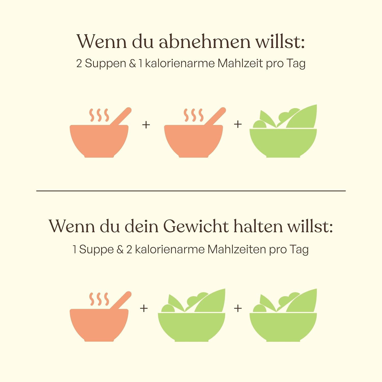 beavita-vitalkost-di-t-suppe-kartoffel-2x-540g-mahlzeitenersatz-f-r-9-suppen image 3